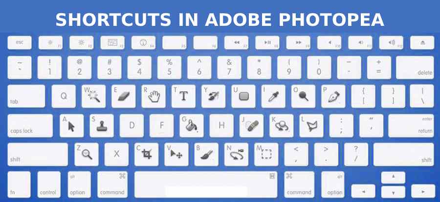 Shortcuts in adobe photopea