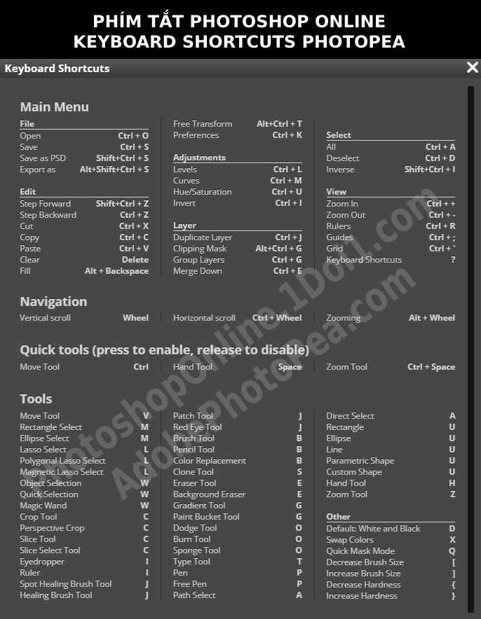 keyboard shortcuts adobe photopea